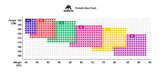 USD Austral Performance Tri Shorts